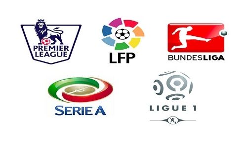 國際球員流 國際球員流